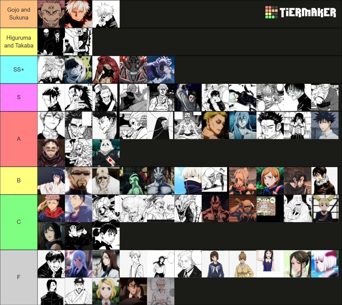 all jjk characters chp 191 Tier List (Community Rankings) - TierMaker