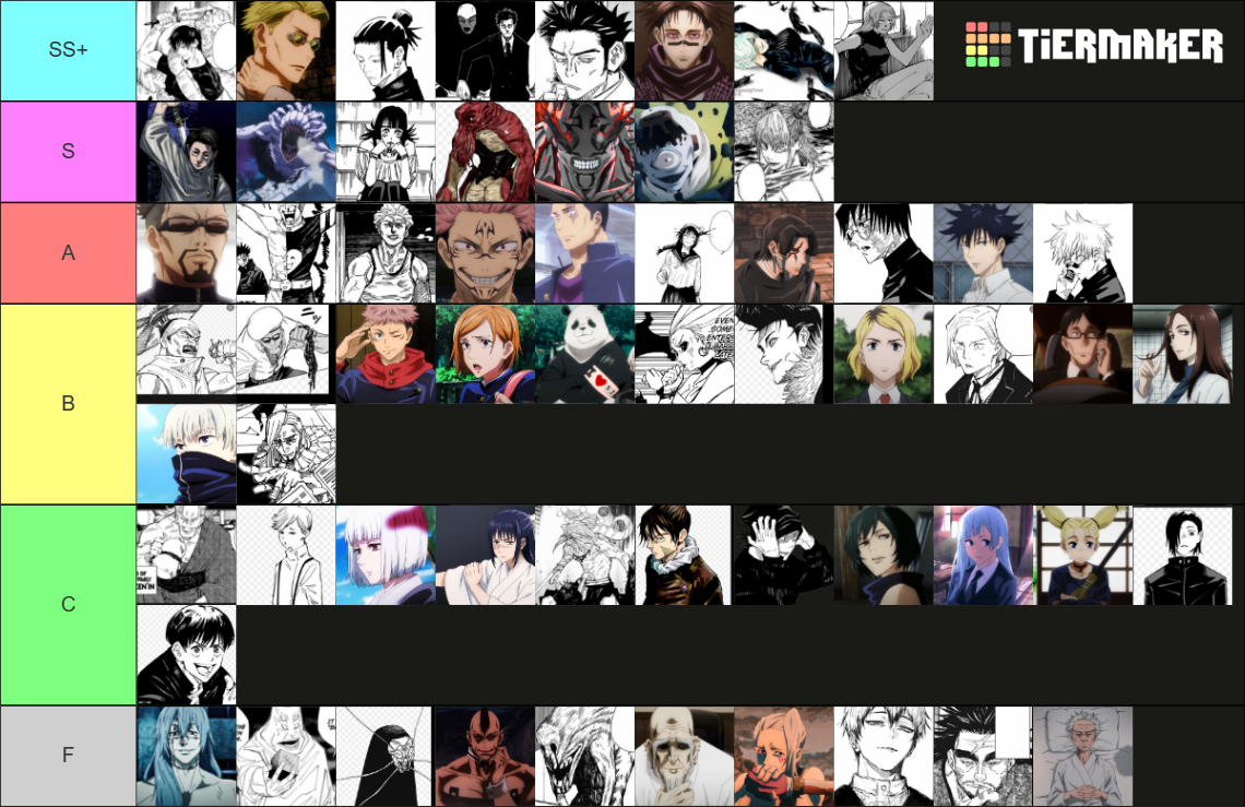 all jjk characters chp 191 Tier List (Community Rankings) - TierMaker