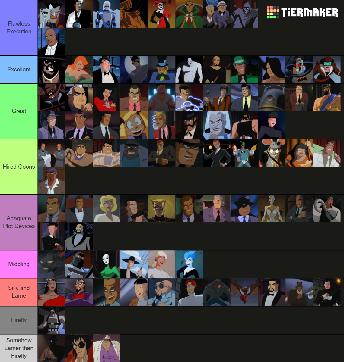 Batman: The Animated Series Villains Tier List (Community Rankings ...