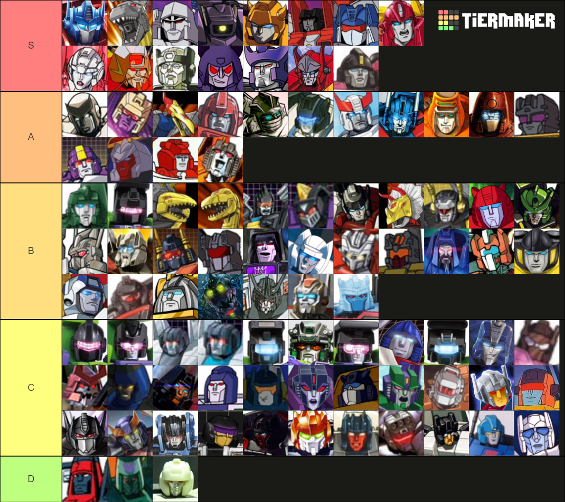 Transformers Tier List (Community Rankings) - TierMaker