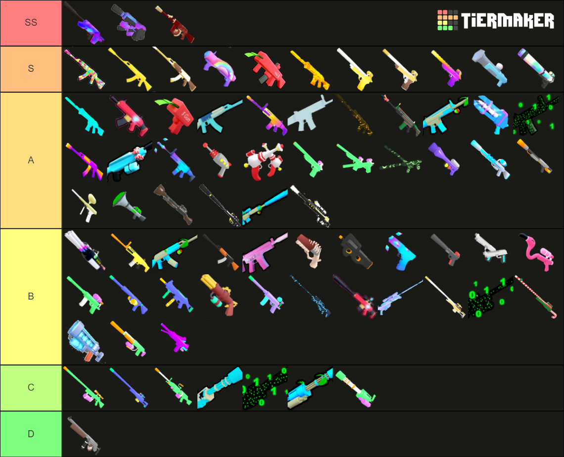 Updated Big Paintball Weapon As Of Dec 2022 Tier List Community 