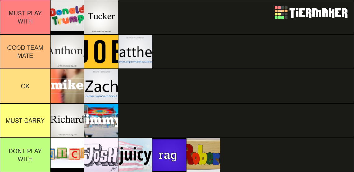 TARKOV SKILL Tier List Rankings) TierMaker