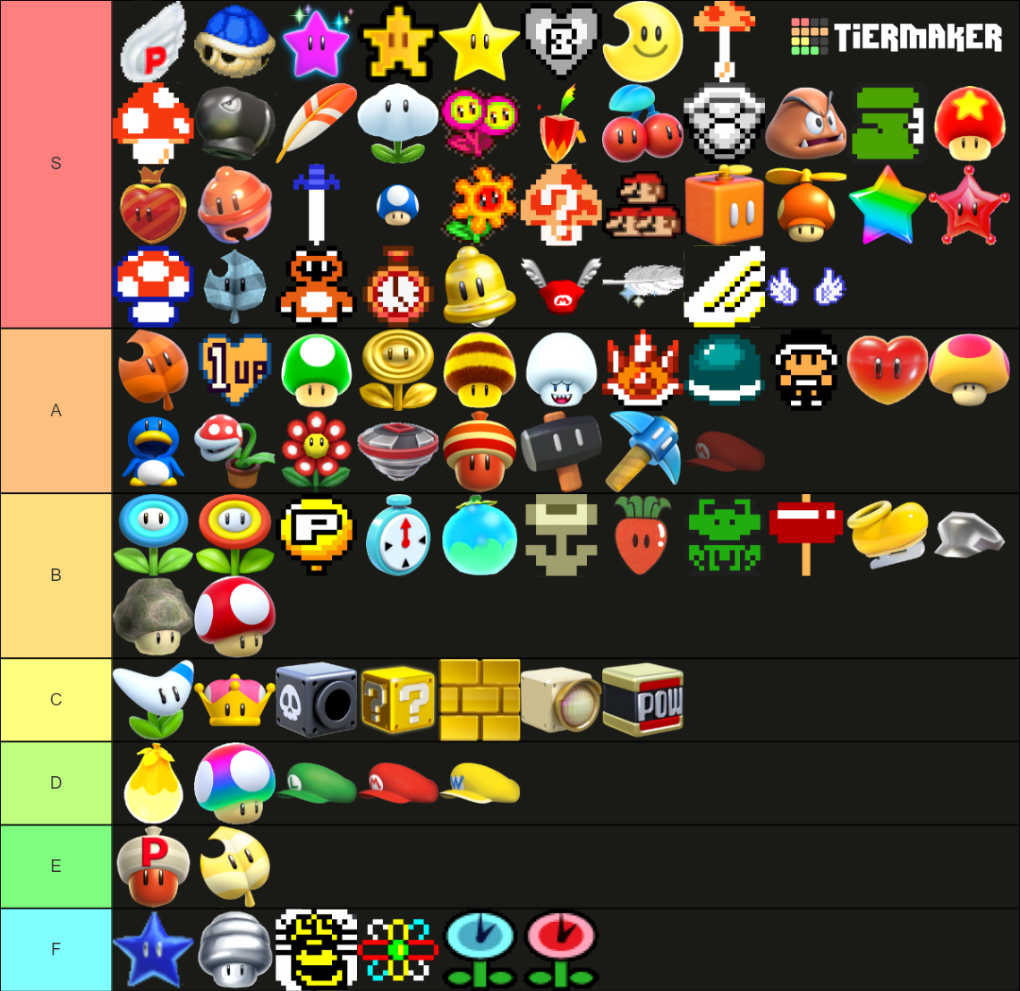 Mario Power-Ups Tier List (Community Rankings) - TierMaker