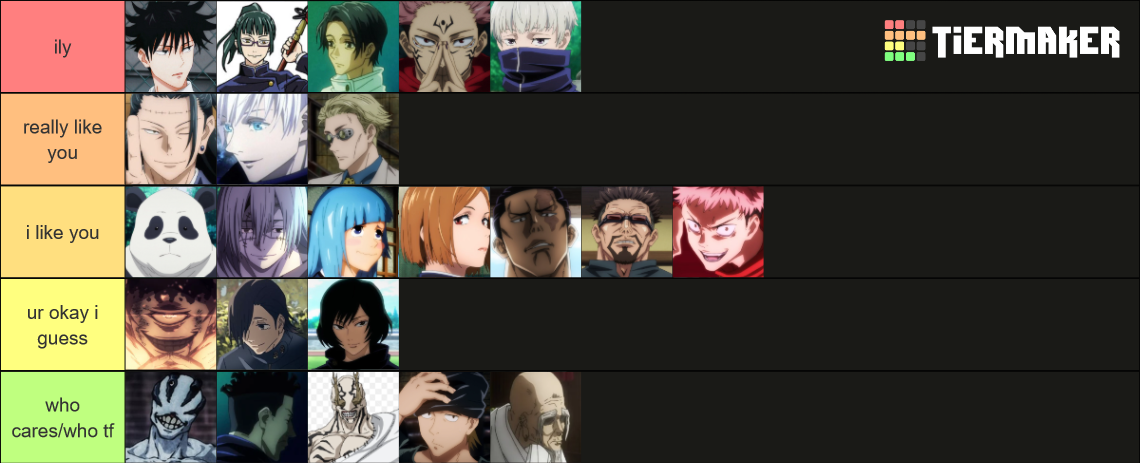 Jujutsu Kaisen (Anime Only) Character List Tier List (Community ...