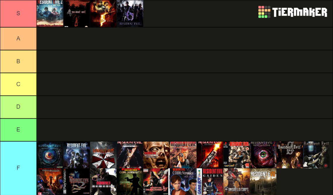 Resident Evil Games Tier List (Community Rankings) - TierMaker