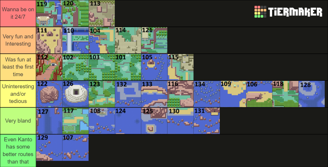 Pokémon RSE ORAS routes Tierlist Tier List Rankings) TierMaker