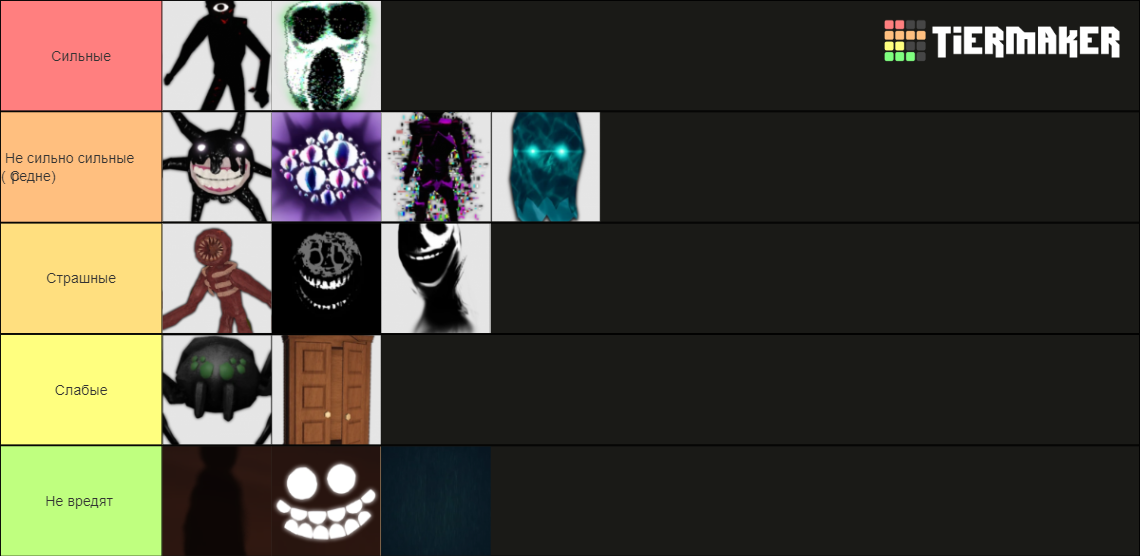 Doors Entities 👁 Tier List Rankings) TierMaker
