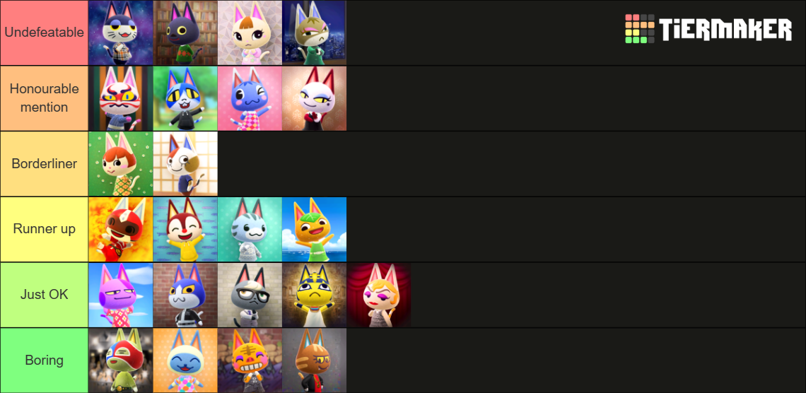 ACNH Cats Tier List Rankings) TierMaker