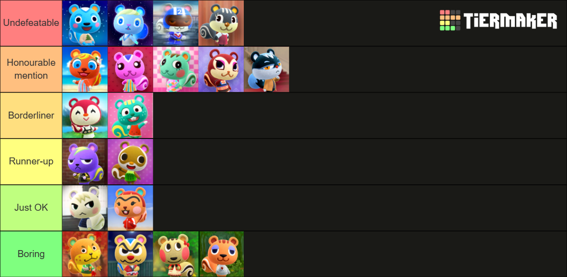 ACNH Squirrels Tier List Rankings) TierMaker