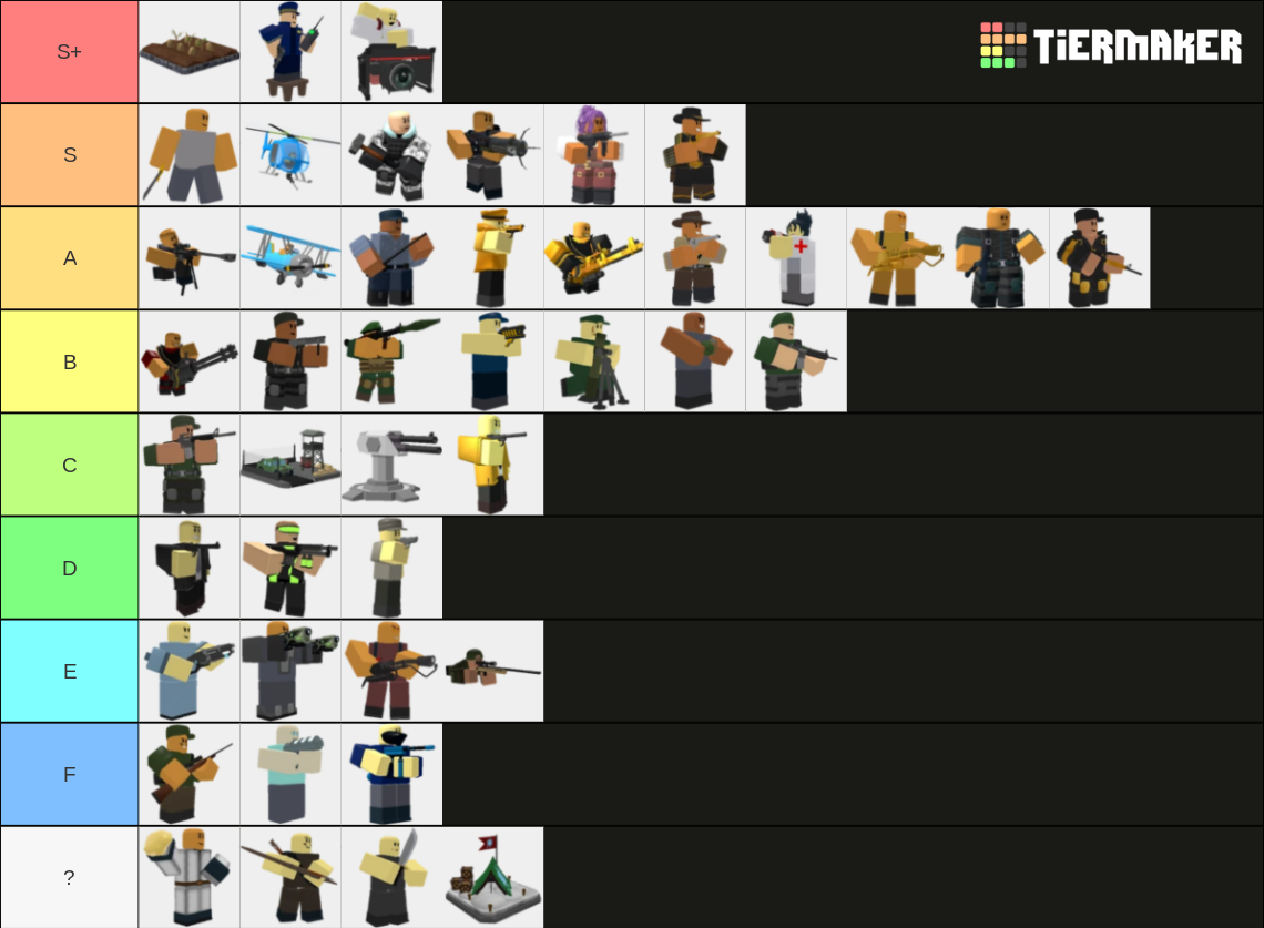 TDS Towers 1.6 Tier List (Community Rankings) - TierMaker