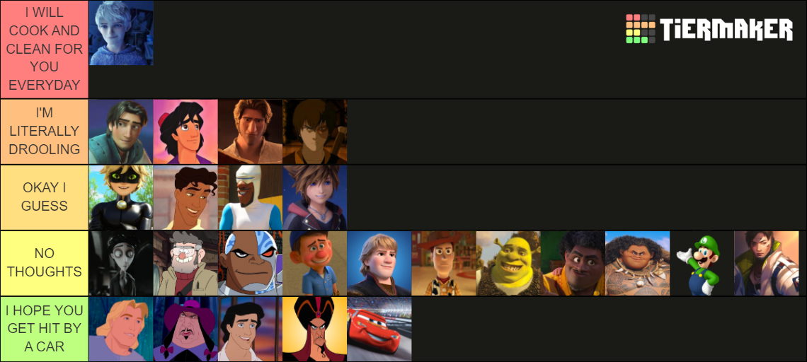 Cartoon Male Characters Ranking. Tier List (Community Rankings) - TierMaker