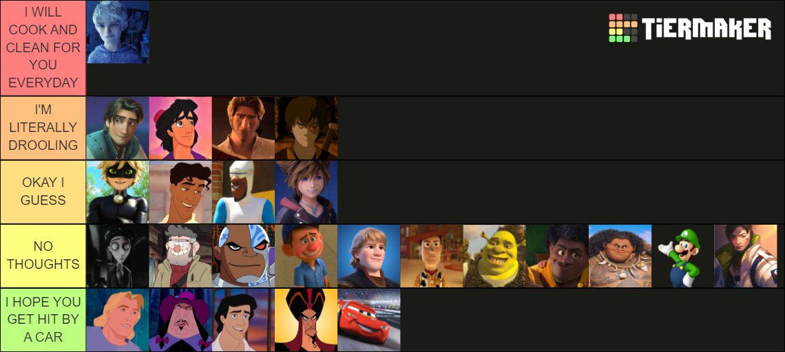 Cartoon Male Characters Ranking Tier List Community Rankings Tiermaker Cartoon Male Characters Ranking Tier List Community Rankings Tiermaker