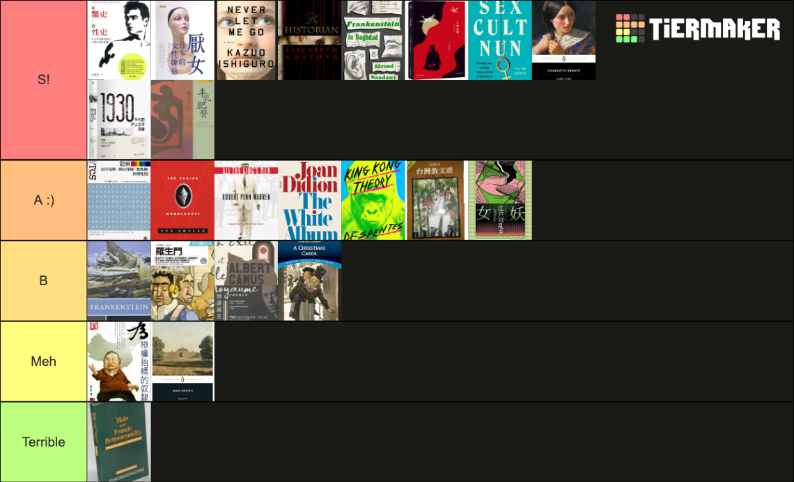 The BEST CHART HITS Of 2022, Vol. 5 By CHVRT H!TS On Apple Music