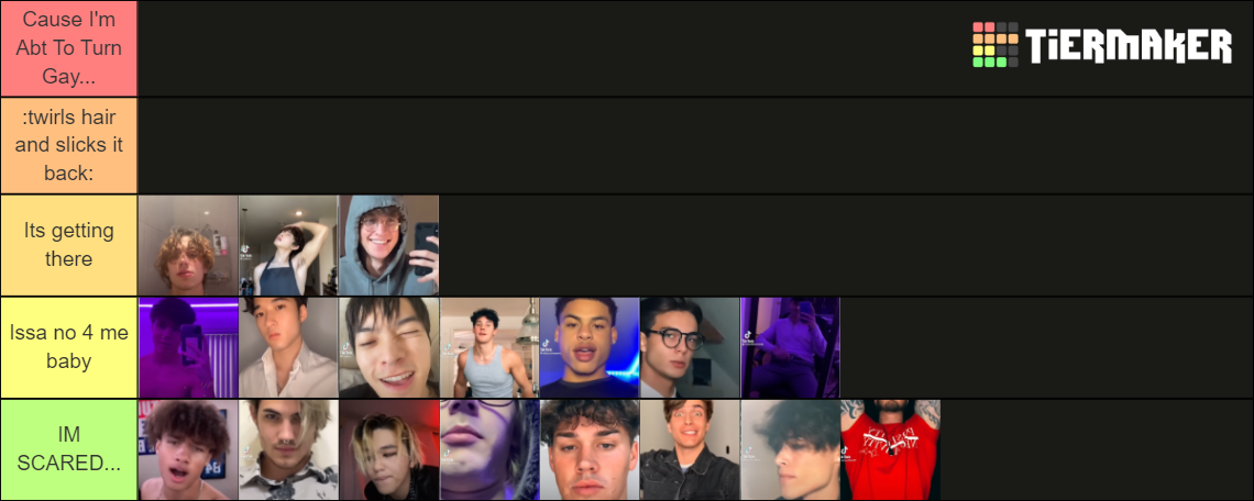 Rating Thirst Traps Tier List Community Rankings Tiermaker