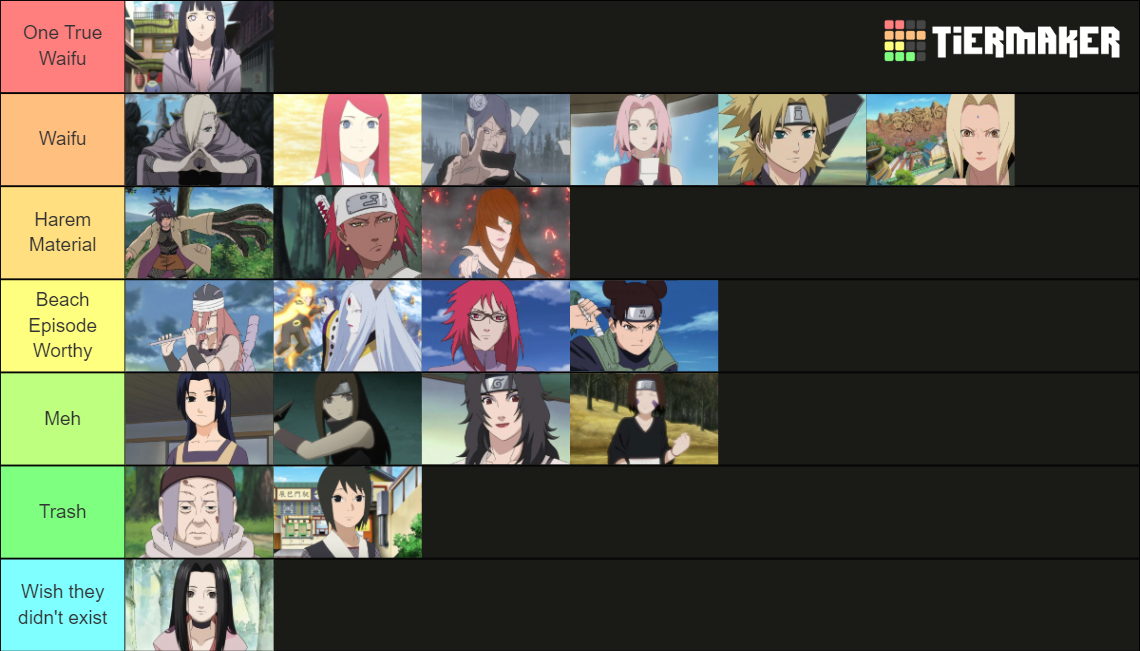 Ultimate Naruto Waifu Tier List Rankings) TierMaker