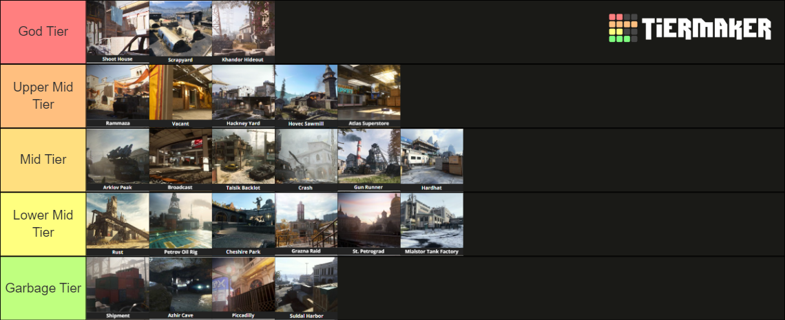 Call of Duty Modern Warfare S&D Map Tier List (Community Rankings ...