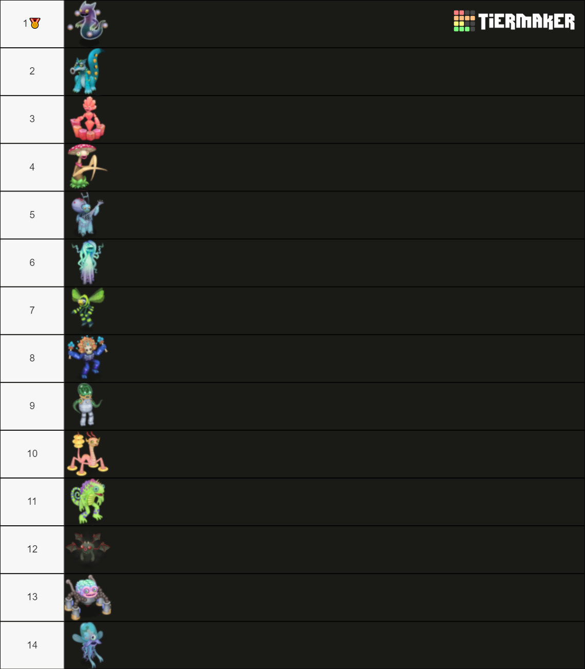 msm ethereal monsters Tier List (Community Rankings) - TierMaker