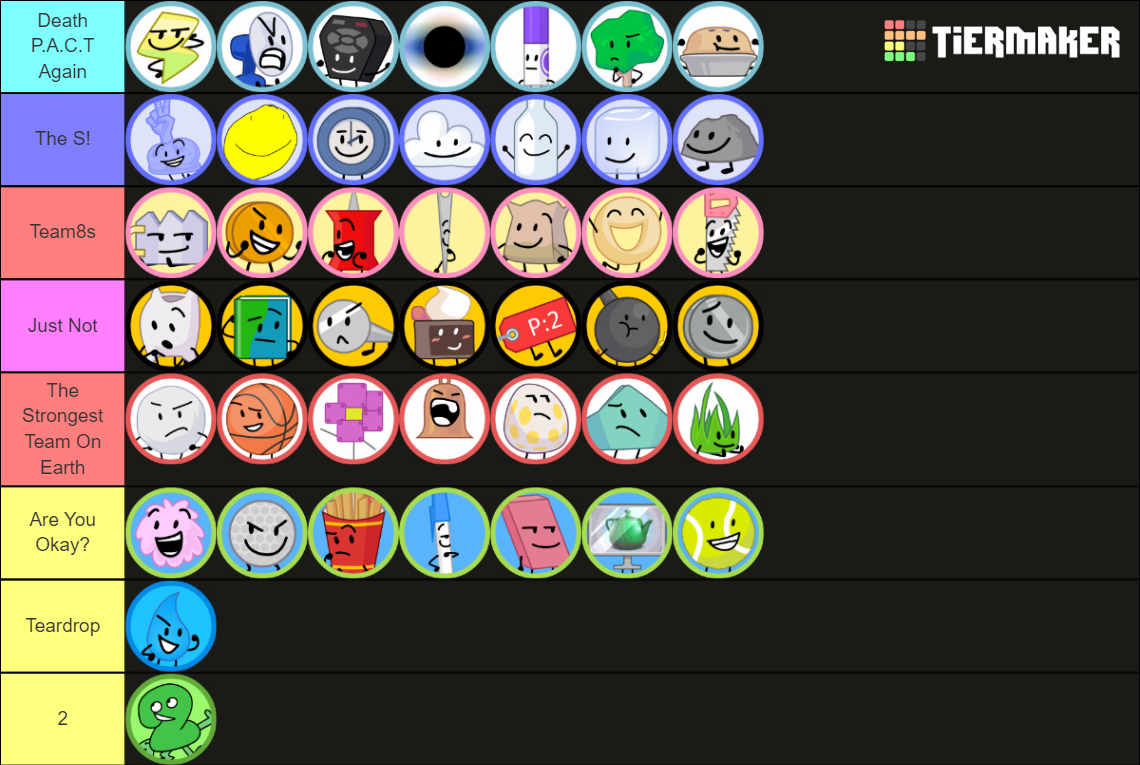 BFDI:TPOT Contestants Tier List (Community Rankings) - TierMaker