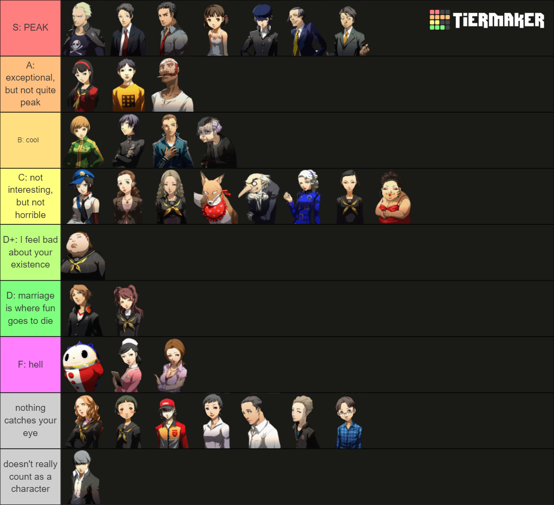 Persona Golden Characters Tier List Community Rankings TierMaker