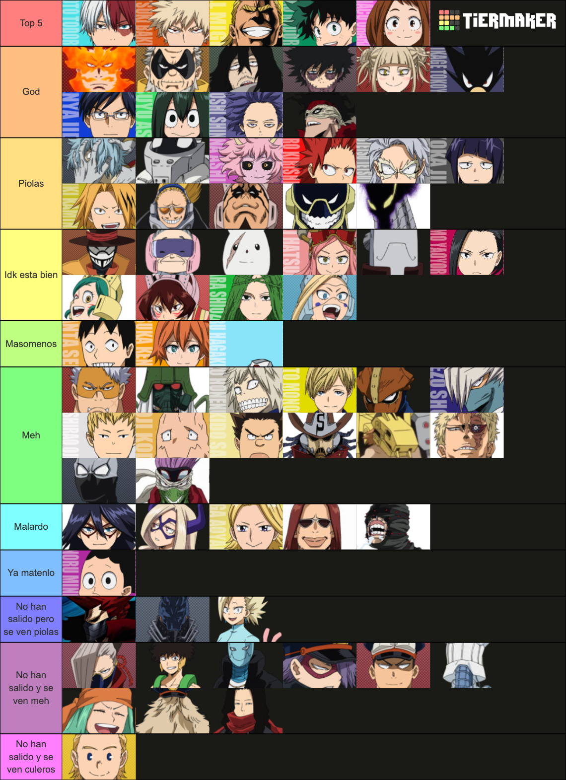 My Hero Academia Tier List (Community Rankings) - TierMaker