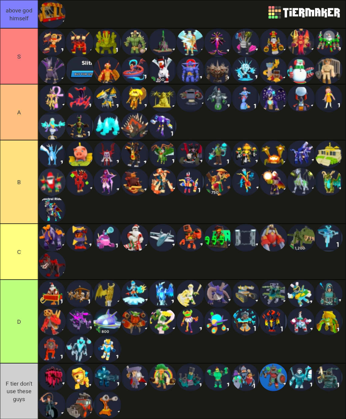 world-defenders-tier-list-community-rankings-tiermaker