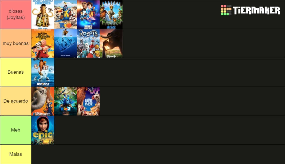 Blue Sky Studios Movies Tier List (Community Rankings) - TierMaker