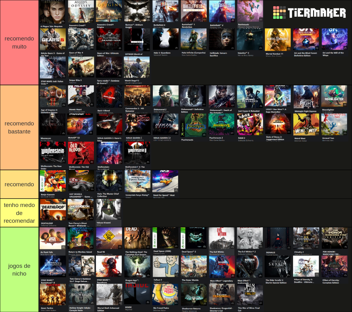 Xbox Ranking Recomendação de jogos do Xbox Game pass Tier List (Community Rankings ...