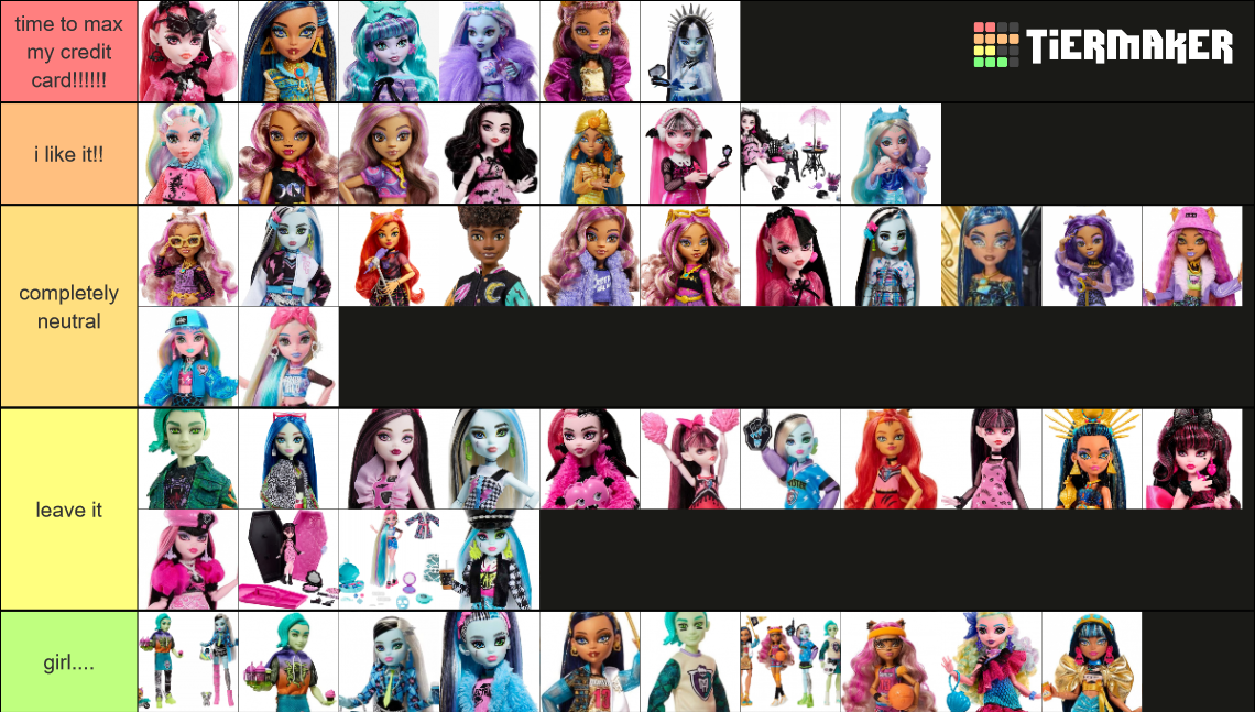 G3 Monster High Dolls & Playsets Tier List (Community Rankings) - TierMaker