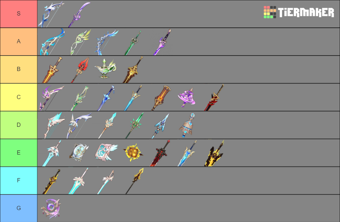 4 star weapons tier list genshin