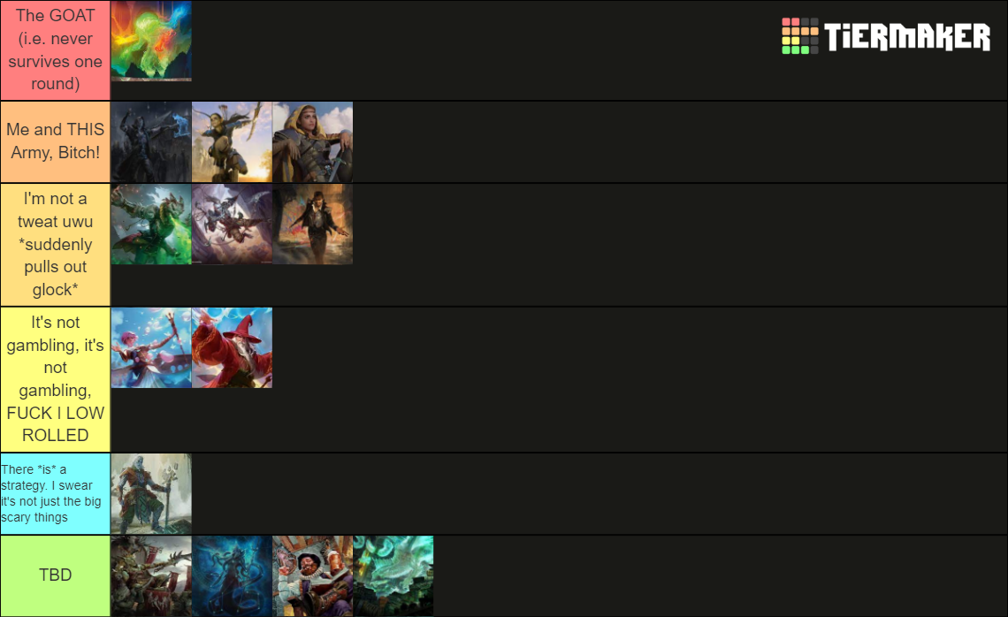 My Commander decks as how they play Tier List Rankings