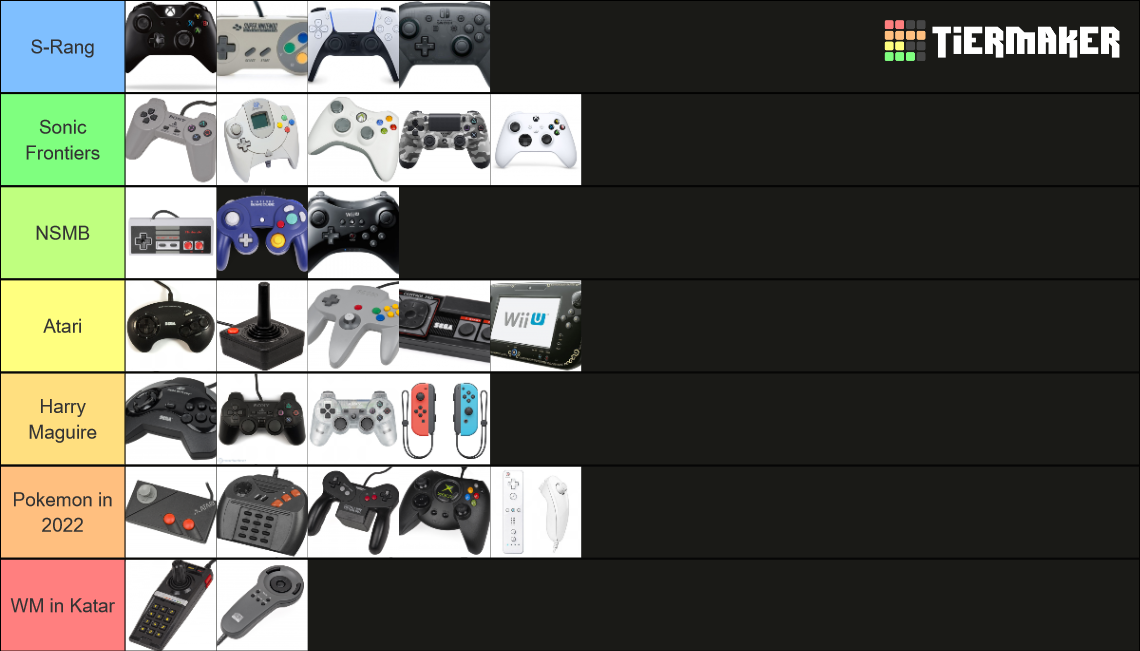 Gaming Controller Tier List Rankings) TierMaker