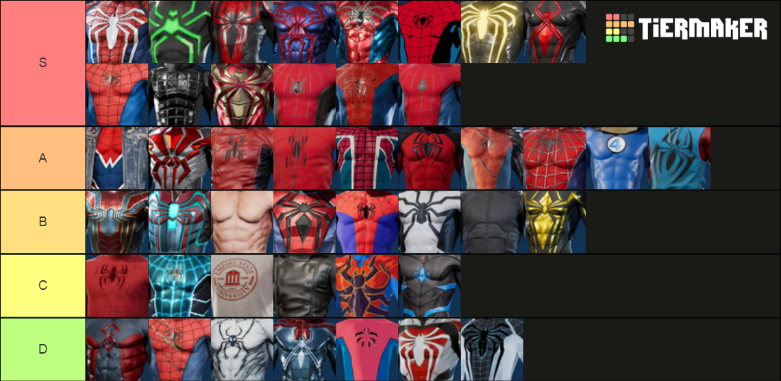 All 45 Suits in SpiderMan PS4 Tier List Rankings) TierMaker