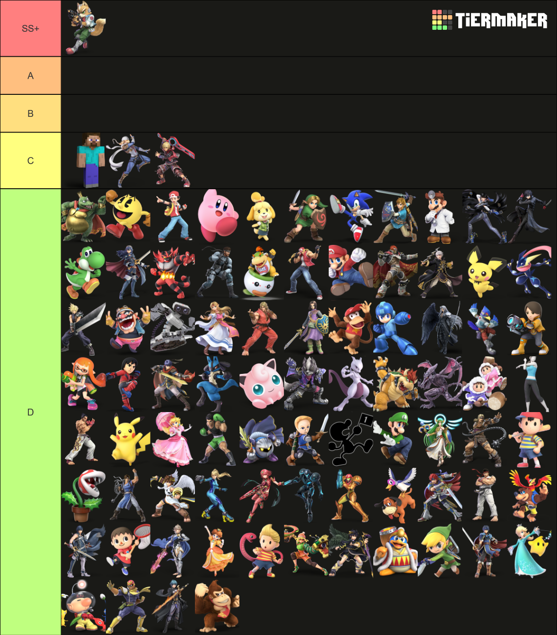 SSBU TIER LIST 10.1 Patch Tier List Rankings) TierMaker