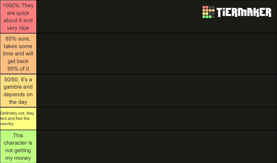 steel-division-2-tier-list-community-rankings-tiermaker