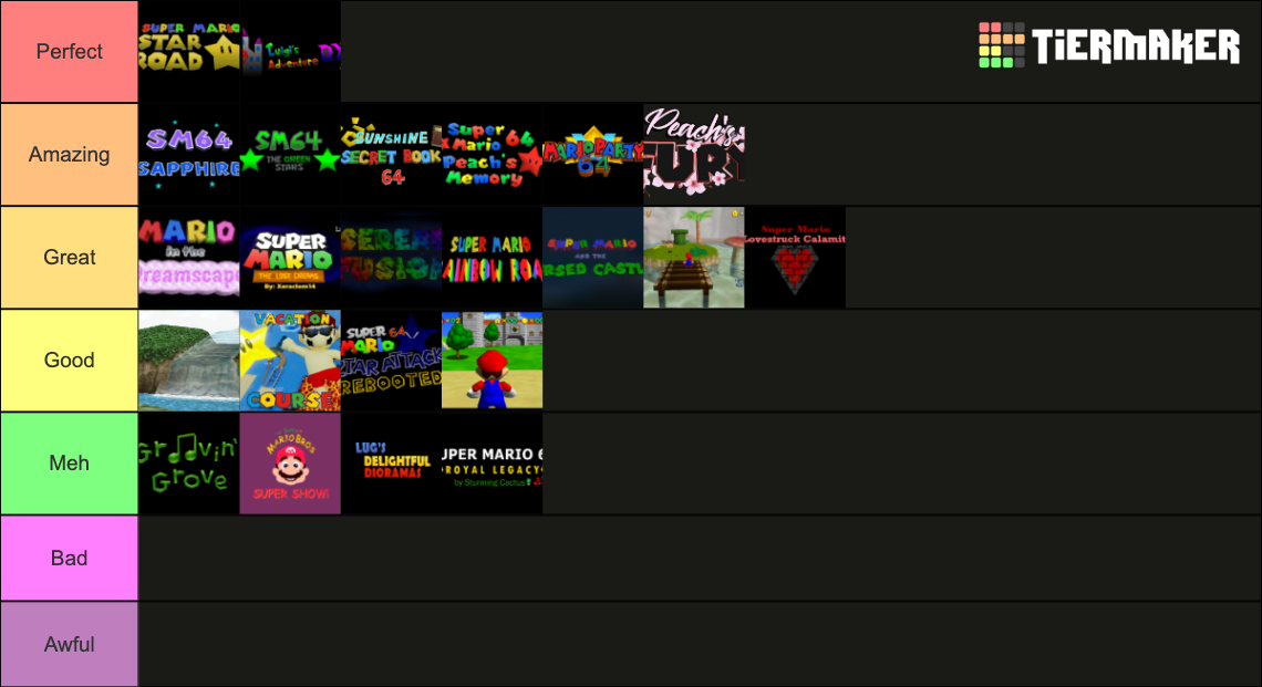 SM64 Rom Hacks Tier List (Community Rankings) - TierMaker