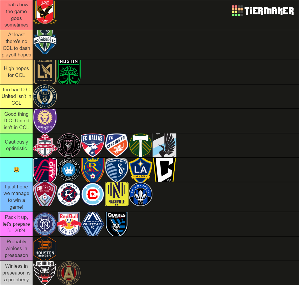 MLS clubs 2023 logos Tier List Rankings) TierMaker