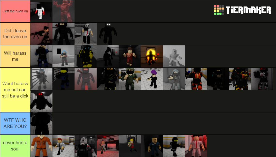 Rbreach Roles Tier List (Community Rankings) - TierMaker