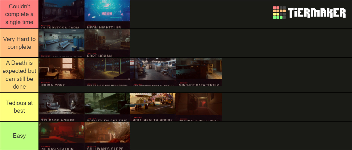 Ready Or Not Maps Tier List (Community Rankings) - TierMaker