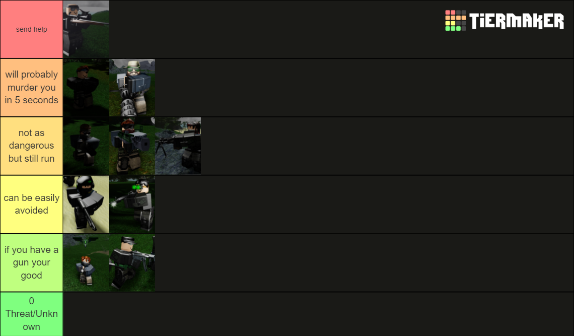 Roblox Isle Mercenaries Tier List (Community Rankings) - TierMaker
