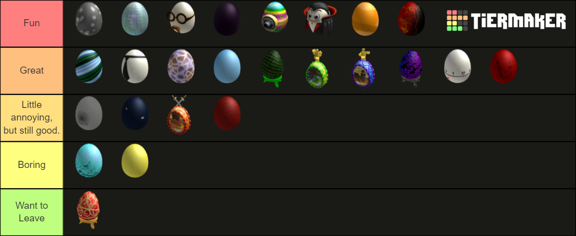 Roblox Egg Hunt 2012 Tier List (Community Rankings) - TierMaker