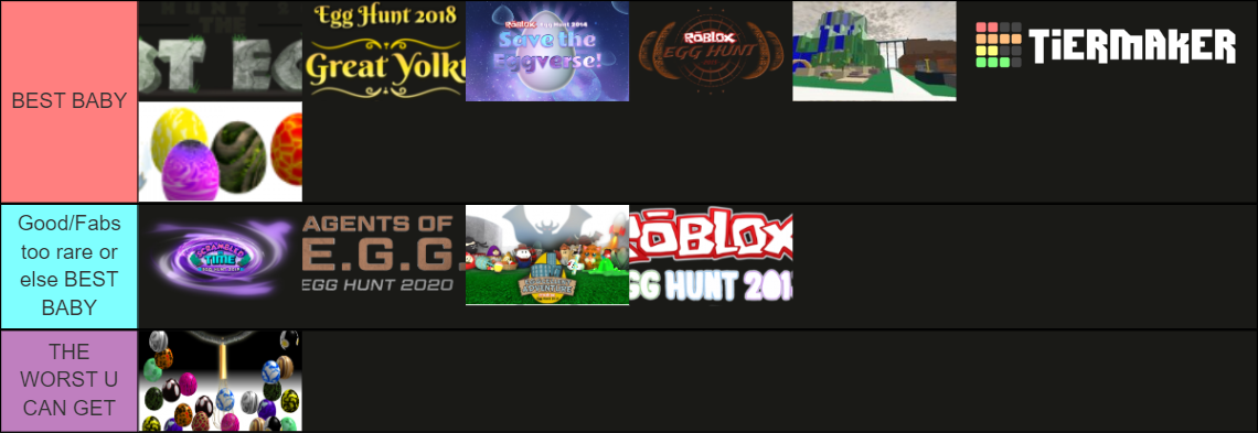 Roblox Egg Hunt Tier List (Community Rankings) - TierMaker