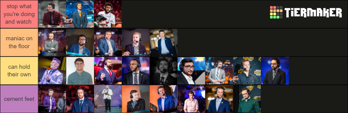 RLCS Casters & Talent 2023 Tier List (Community Rankings) - TierMaker