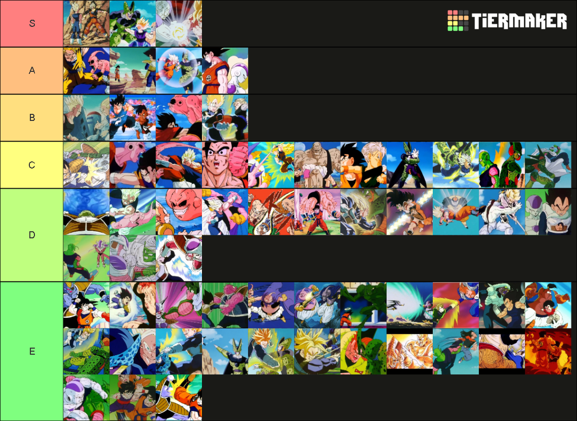 Dragon Ball Z Fights Tier List (Community Rankings) - TierMaker