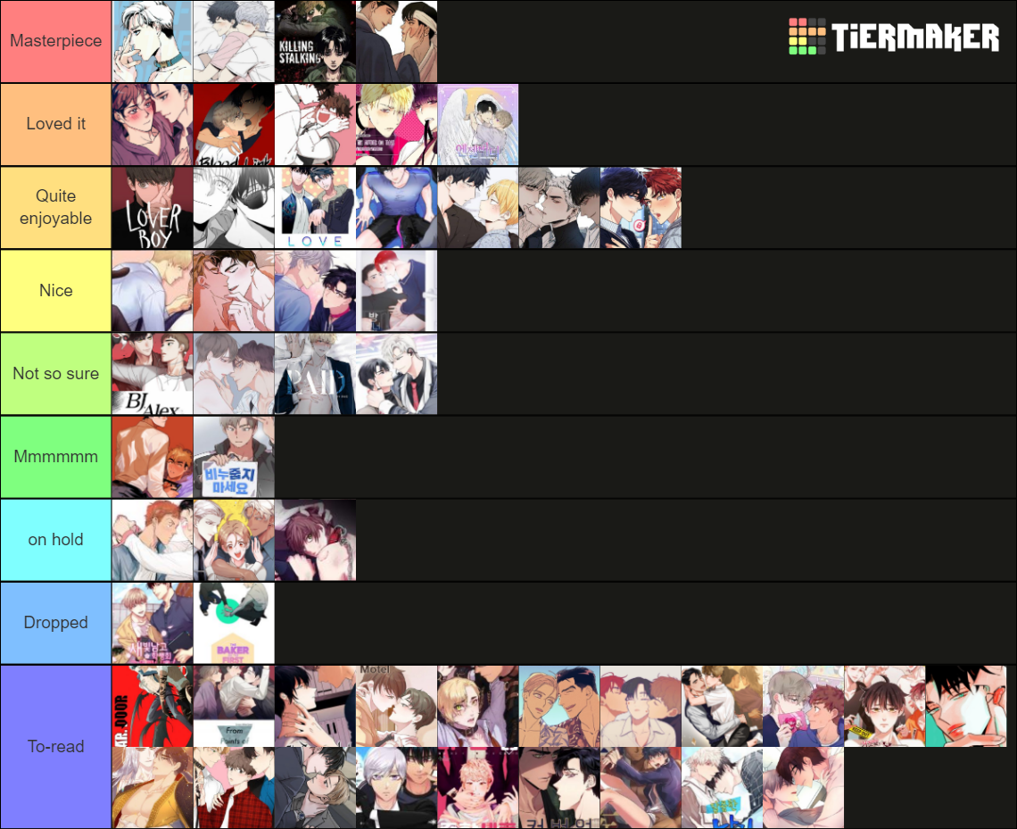 New Yaoi Manhwa Webtoon Tier List Community Rankings Tiermaker