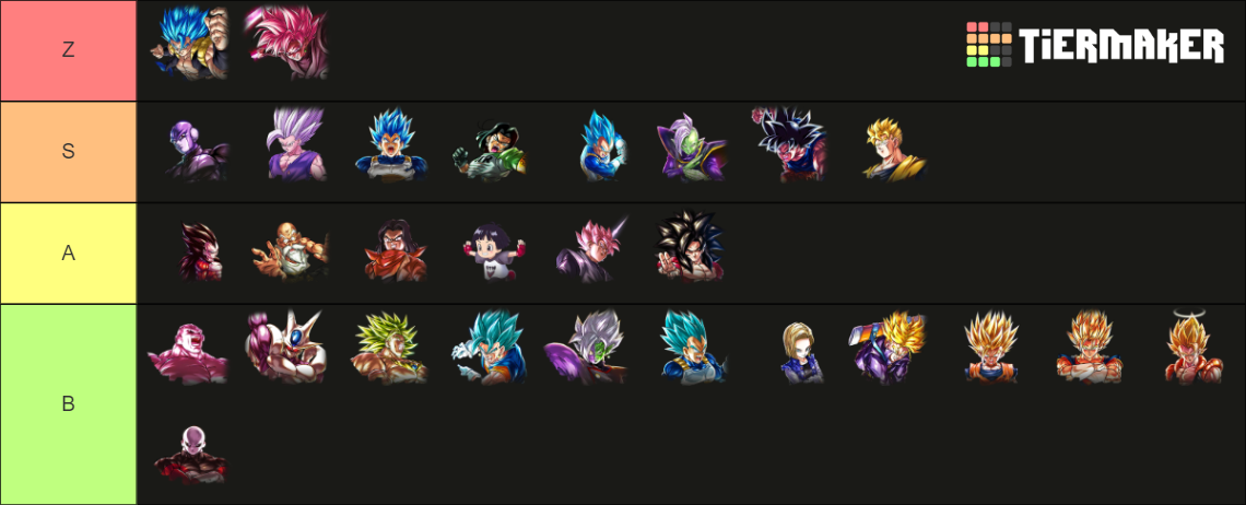 dbl-march-2023-tier-list-community-rankings-tiermaker