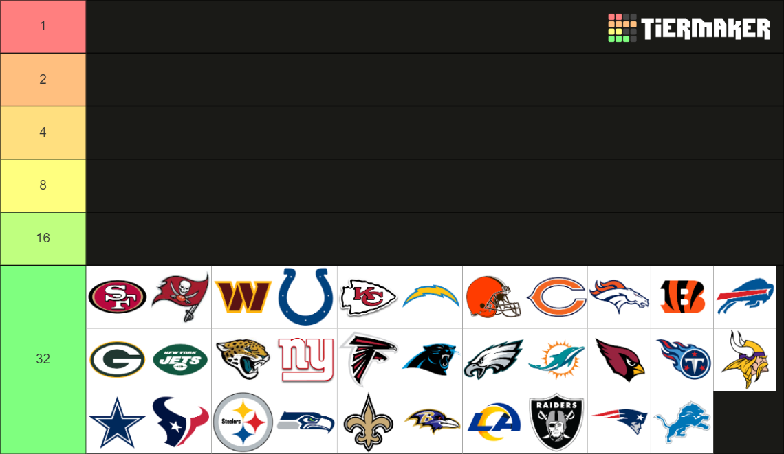 MY NFL BRACKET Tier List (Community Rankings) - TierMaker