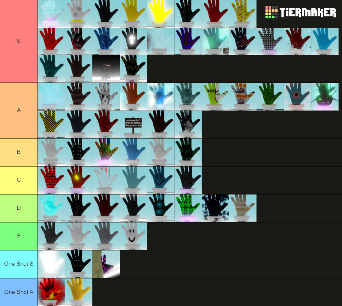 Slap Battles Gloves [UPDATED] Tier List (Community Rankings) - TierMaker