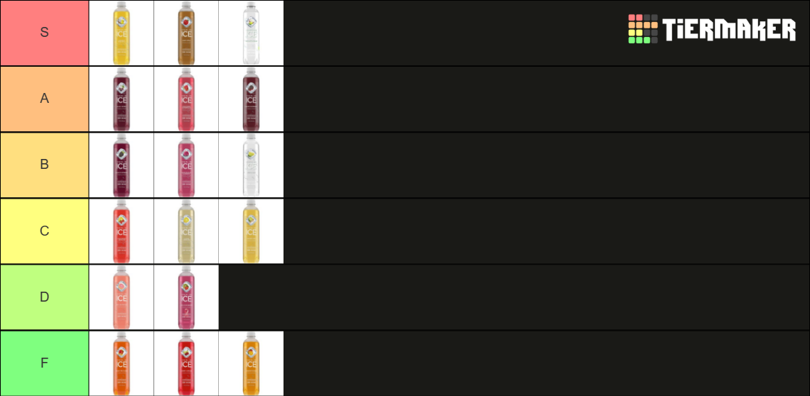 Sparkling Ice Flavors Tier List Community Rankings Tiermaker Hot Sex Picture 