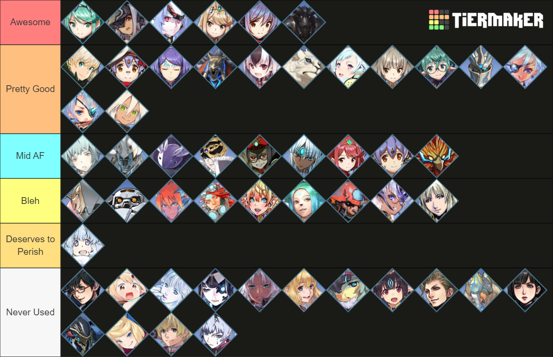 Xenoblade 2 Blades Tier List Community Rankings Tiermaker