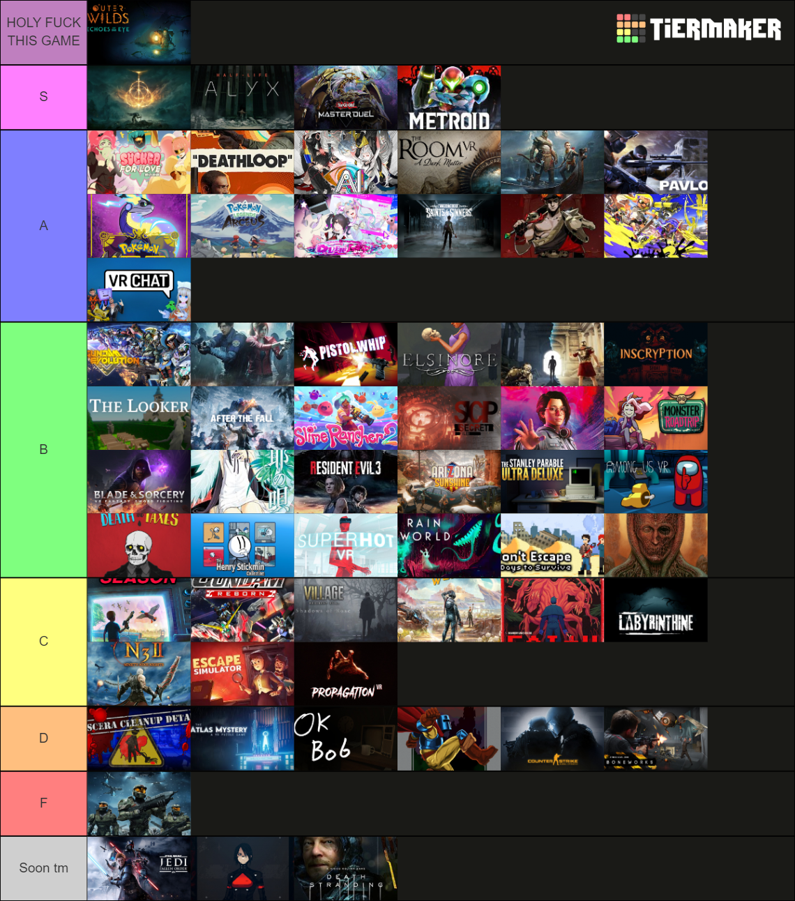 2022 Gaming Tier List Rankings) TierMaker